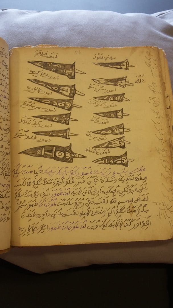 Tasawuf Ibnu Arabi dalam Keris Jawa