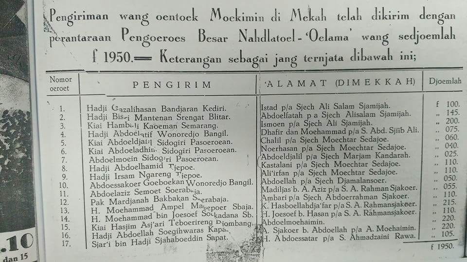 Mbah Hasyim Kirim Uang kepada Menantunya di Mekkah