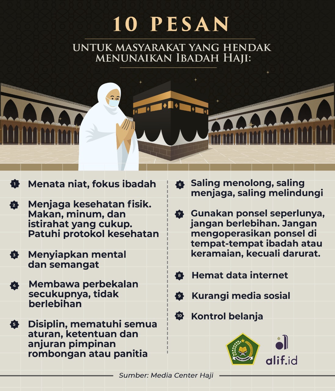 Info Haji Terkini: Jemaah Haji Kloter Pertama Embarkasi Jakarta Mulai Masuk Asrama