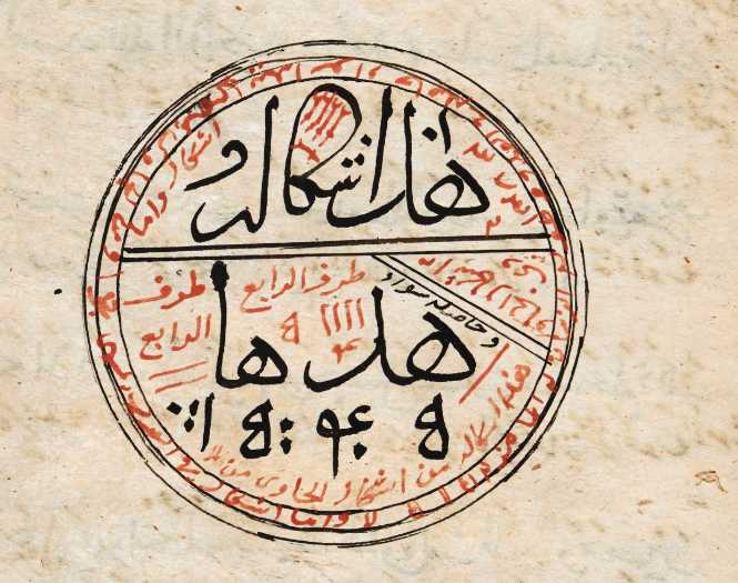 Inikah Manuskrip Pegon Tertua di Dunia?