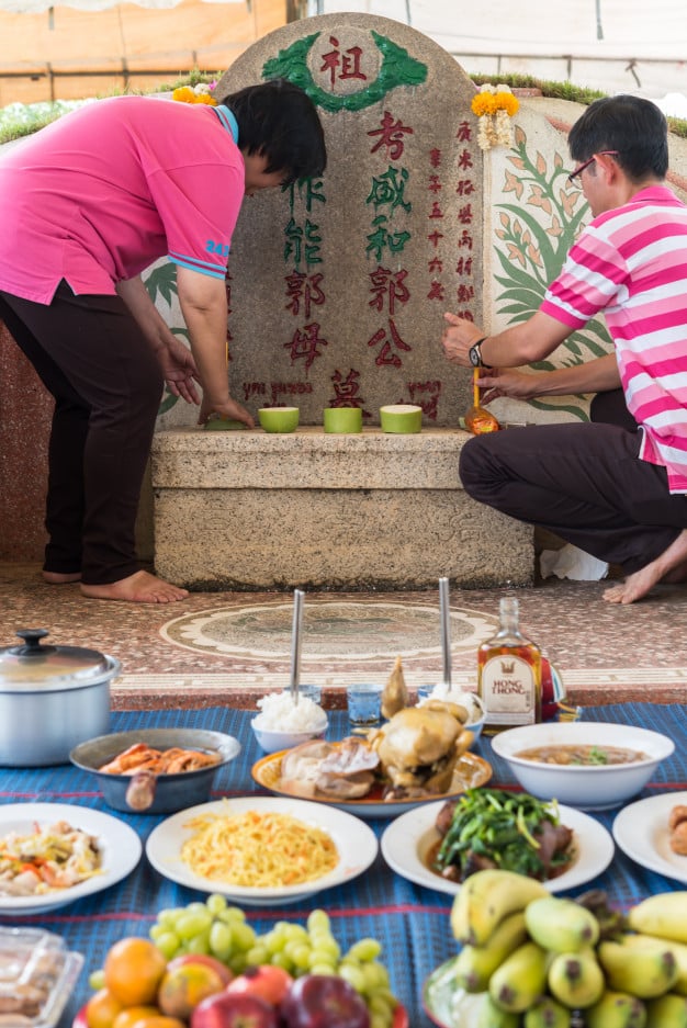 Filosofi Qing Ming, Nyadran dalam Tradisi Tionghoa