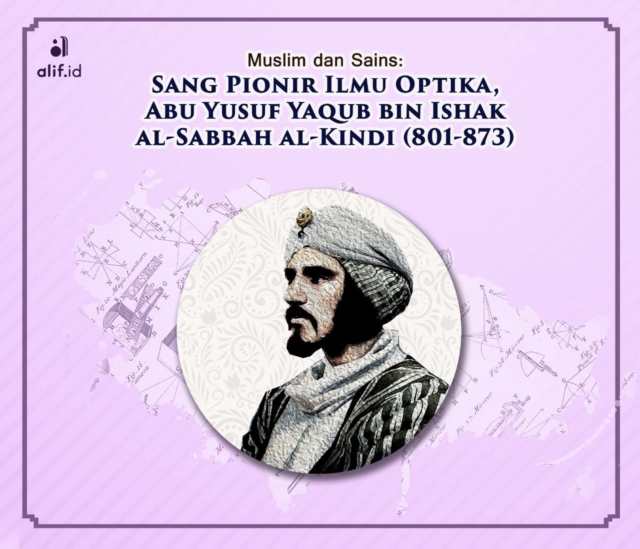 Muslim dan Dunia Sains (1): Al-Kindi, Sang Pionir Ilmu Optika