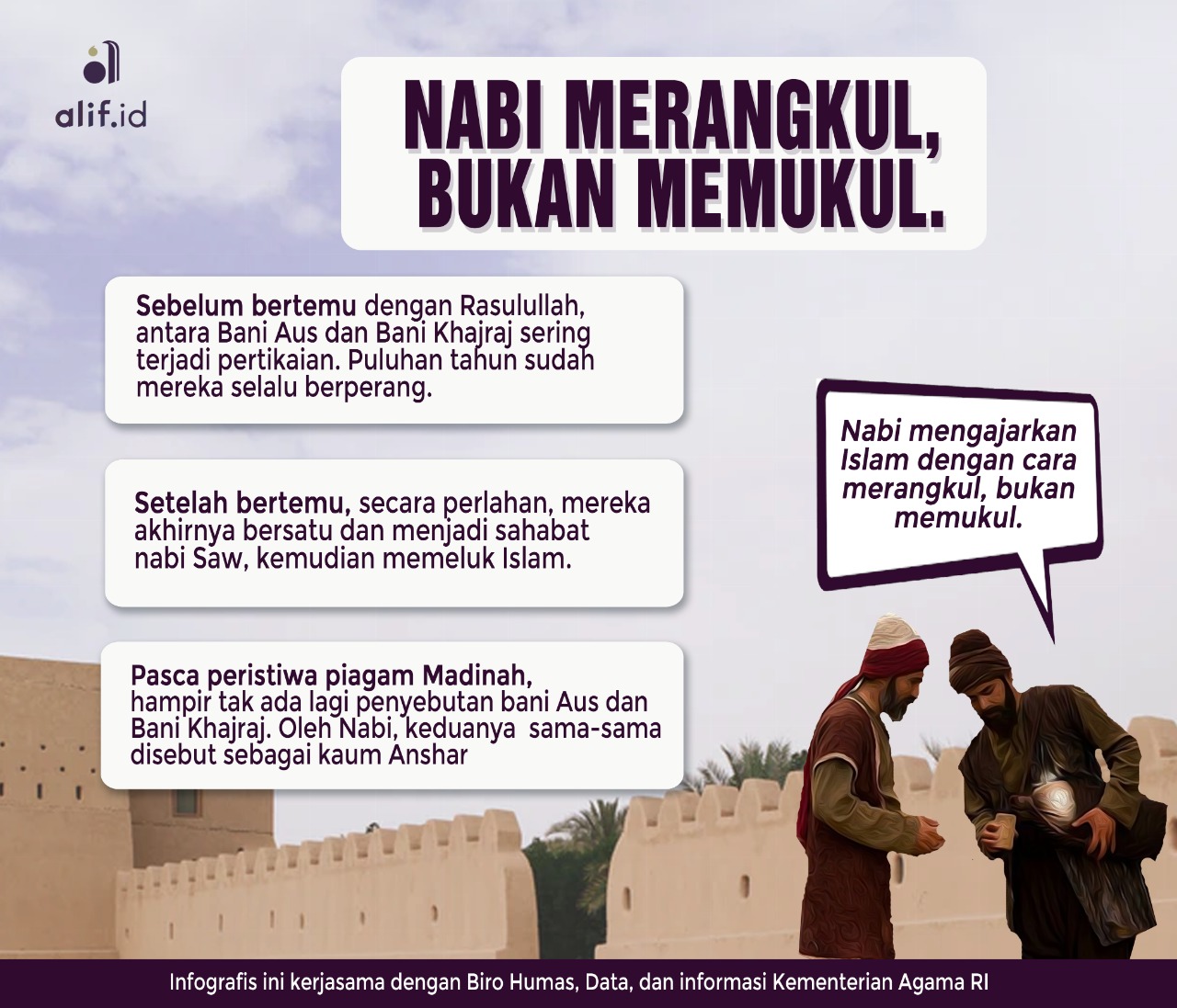 Muhammad SAW dan Nasrani (3): Bani Aus dan Khajraj