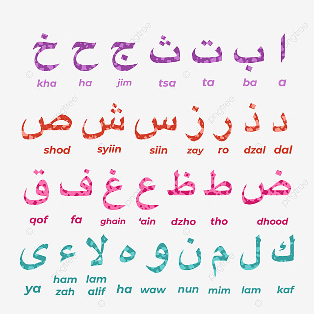 Asal-Usul Tulisan (Rasm) Arab